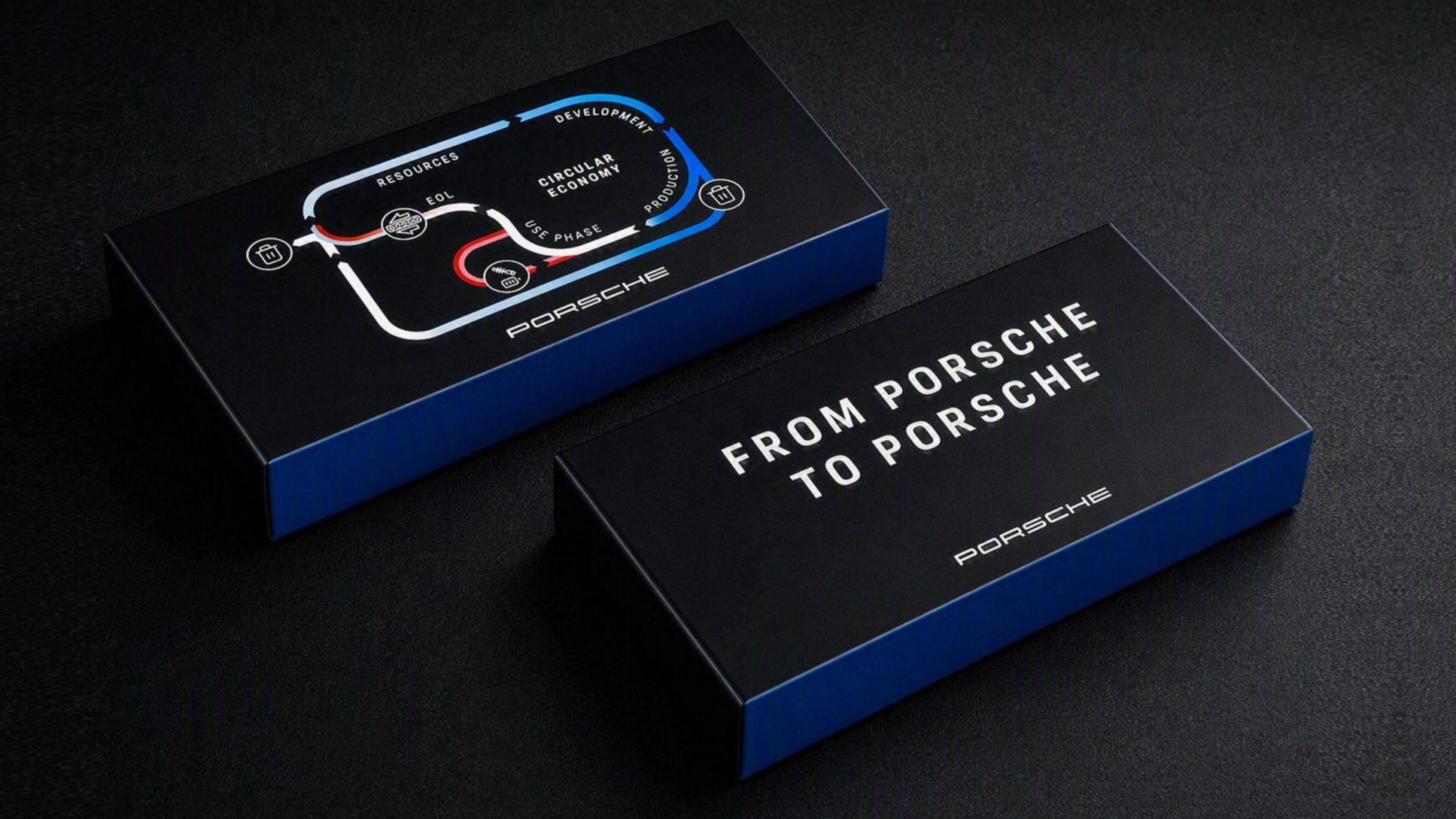 Porsche Wants Its Old EV Batteries To Come Back As New Ones